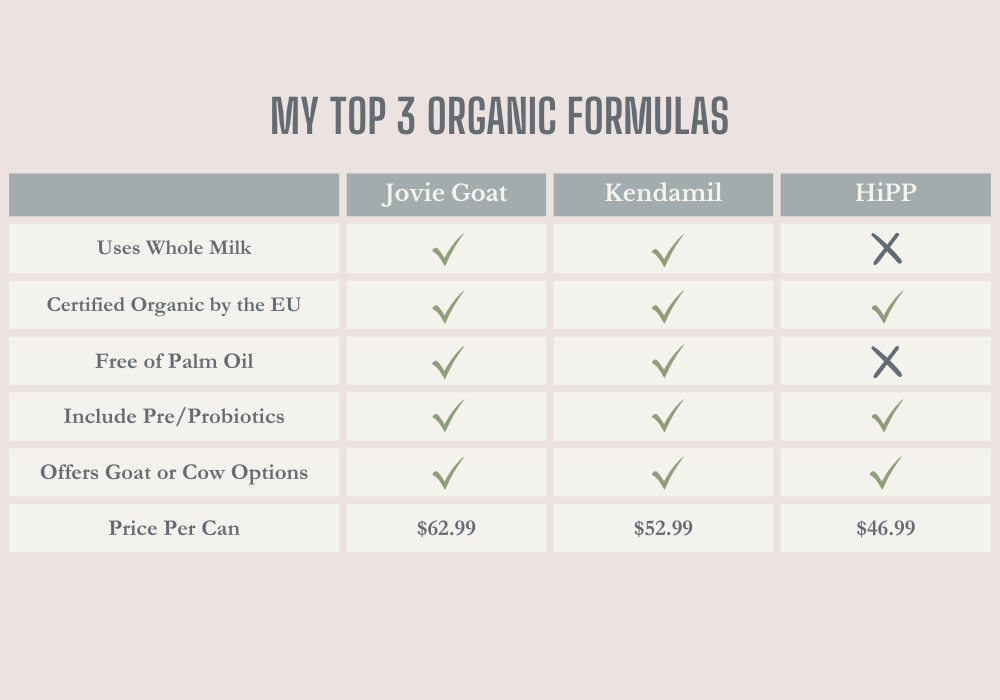 top-3-organic-formulas