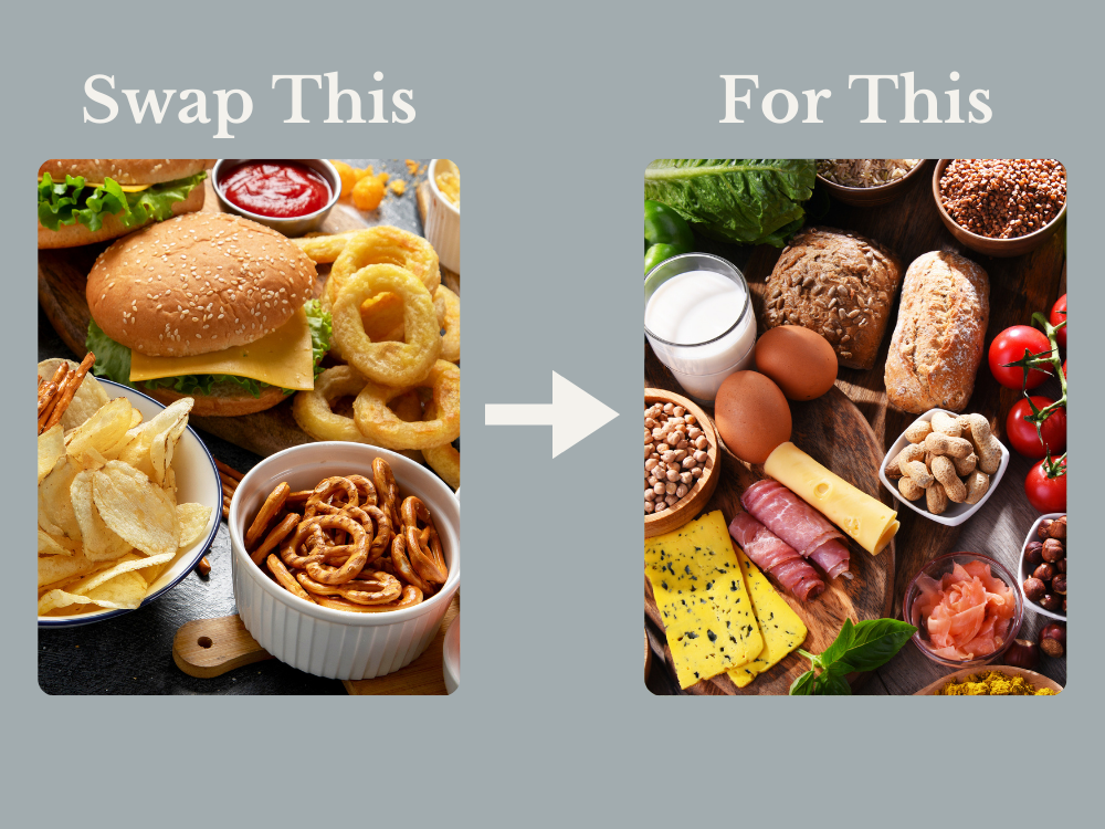 swap-processed-food-for-real-food